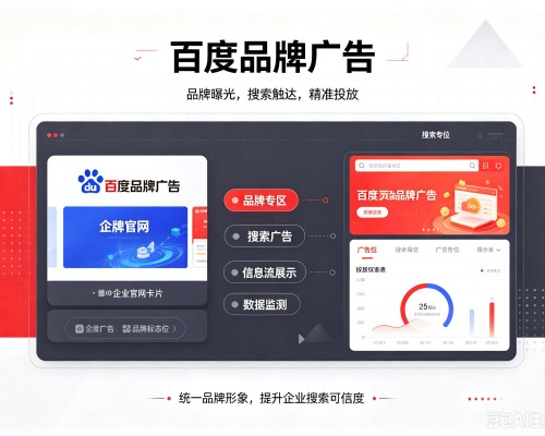 犍为百度品牌广告